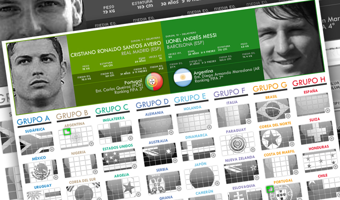 736 Jugadores del Mundial