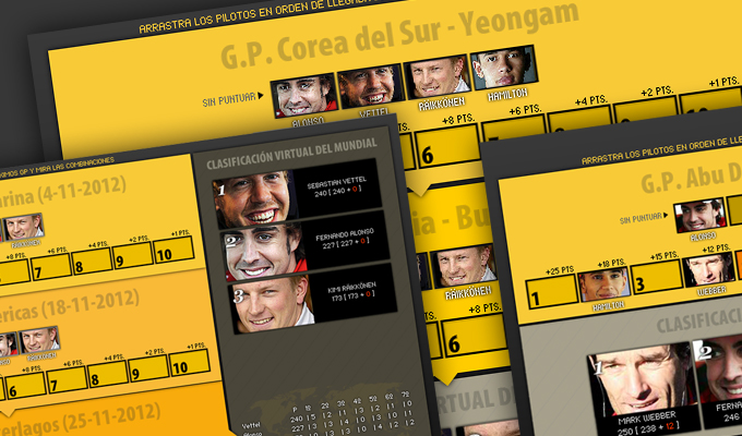 Calculadoras de F1