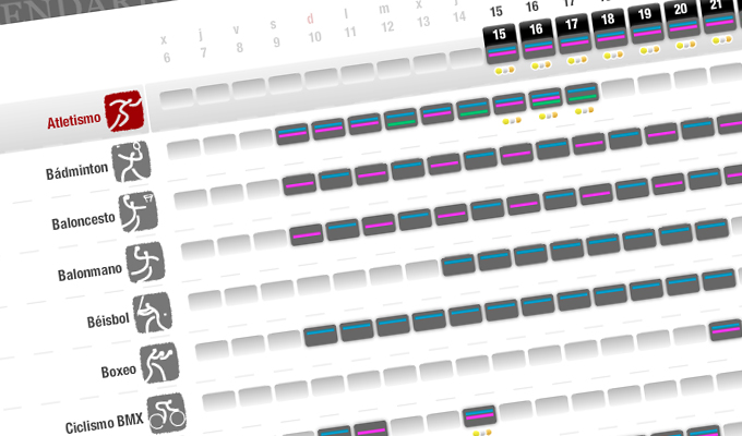 Calendario Olímpico