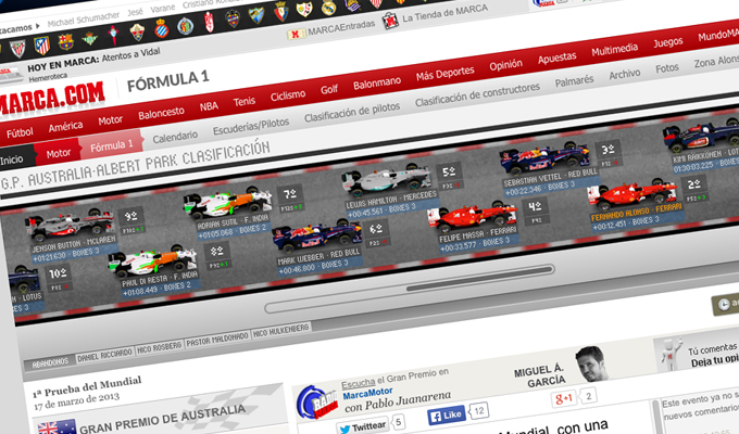 Directo F1