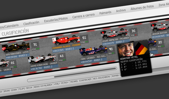 Directo F1