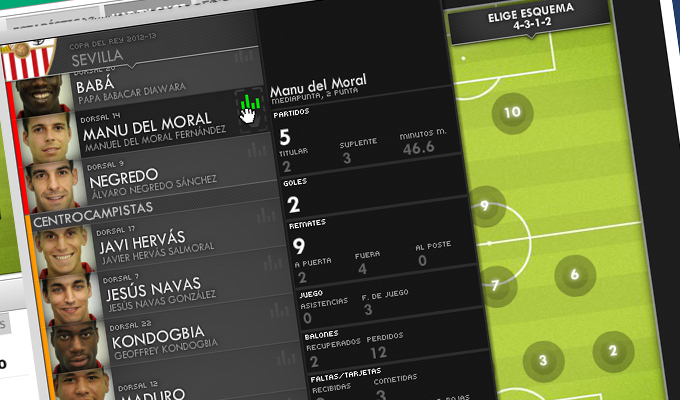 Onces Ideales