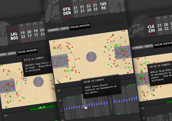 Playoffs NBA