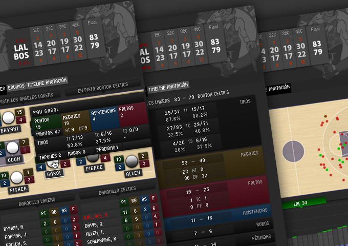 Playoffs NBA