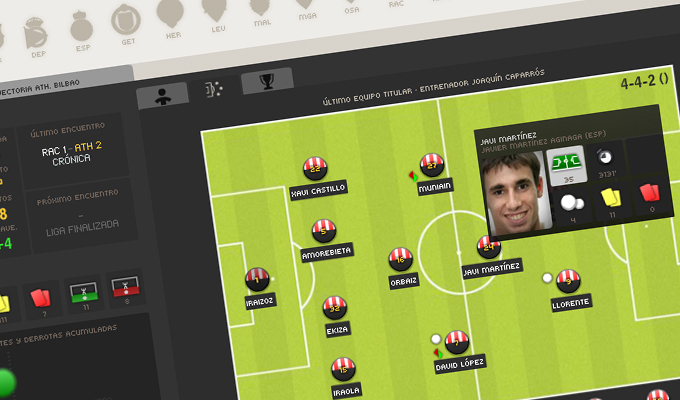 Resumen Liga