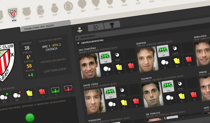 Resumen Liga